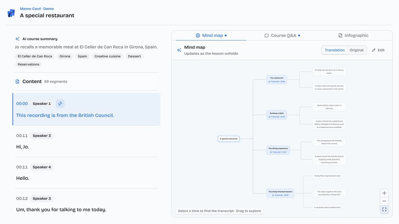 Memo Card English transcript and source-linked mind map